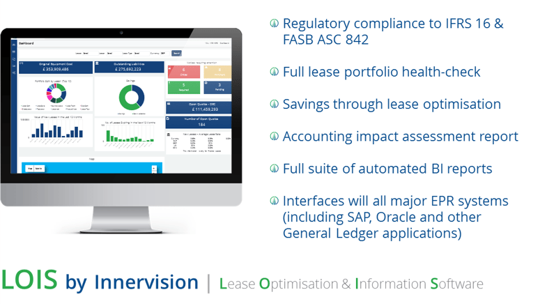 LOIS_by_Innervision_-_Lease_Optimisation__Information_Software..png